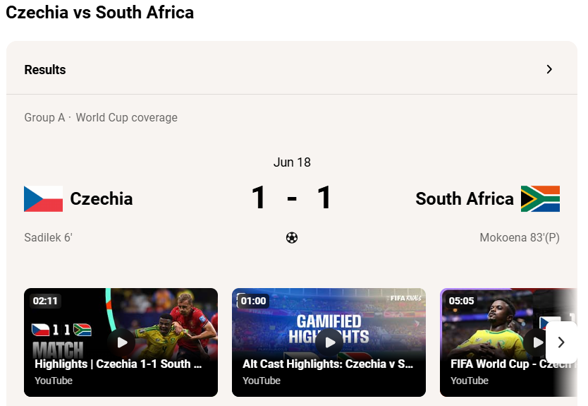 Czechia vs South Africa